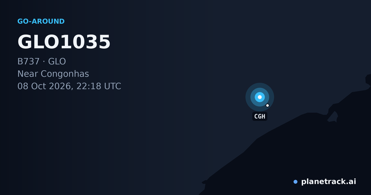 Map of where GLO1035's go-around happened