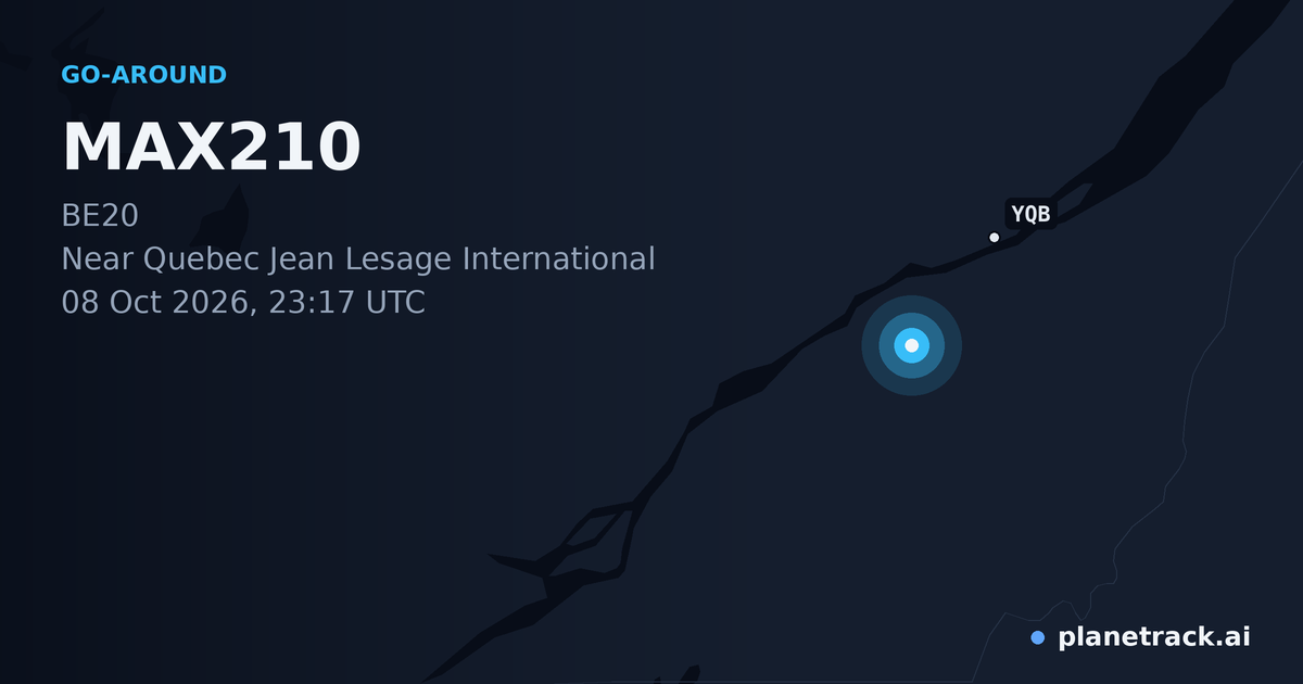 Map of where MAX210's go-around happened