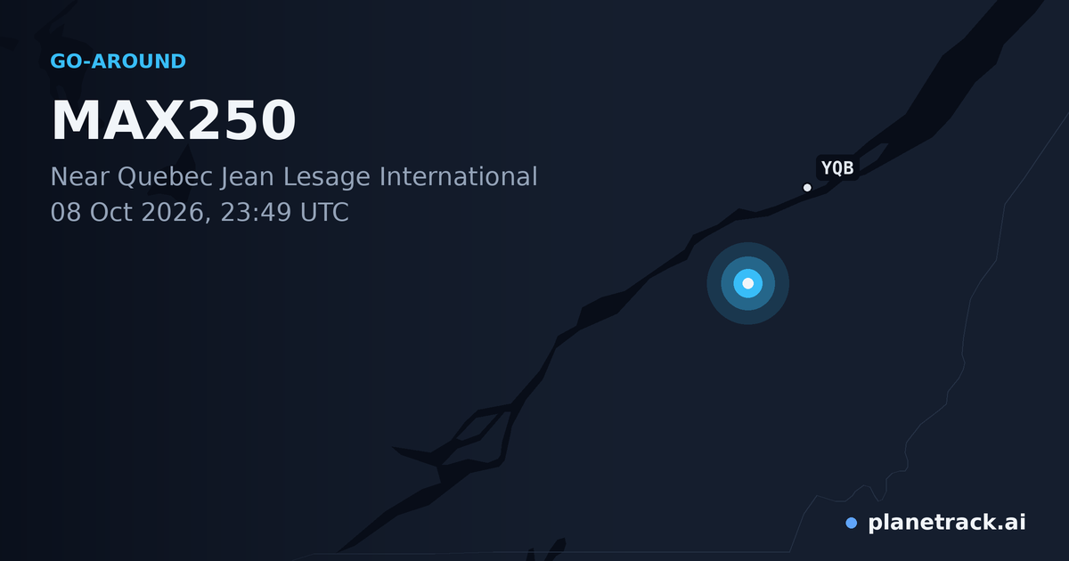 Map of where MAX250's go-around happened