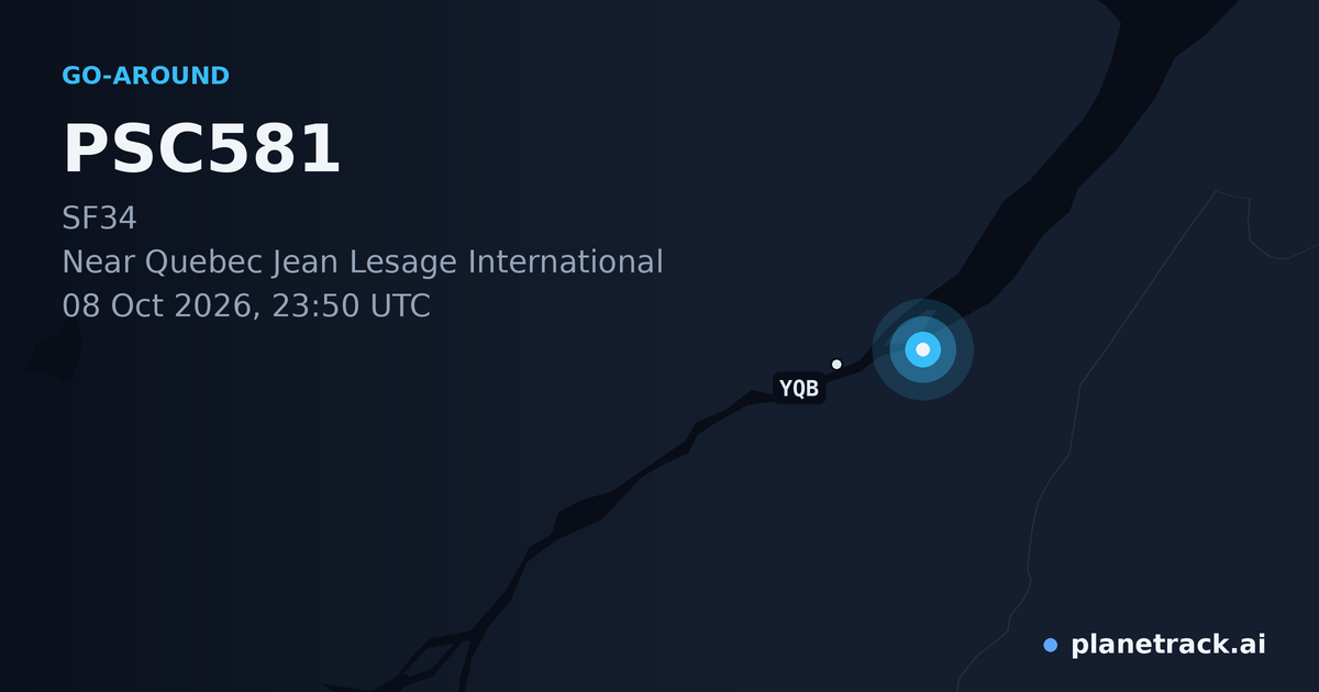 Map of where PSC581's go-around happened