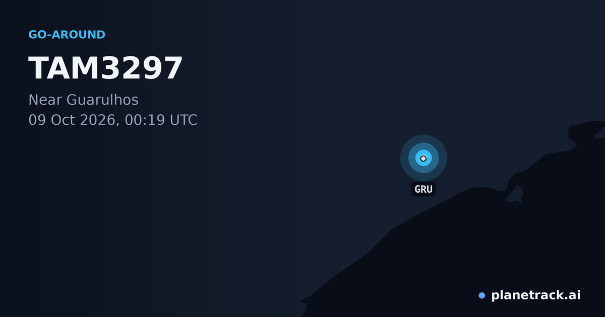 Map of where TAM3297's go-around happened