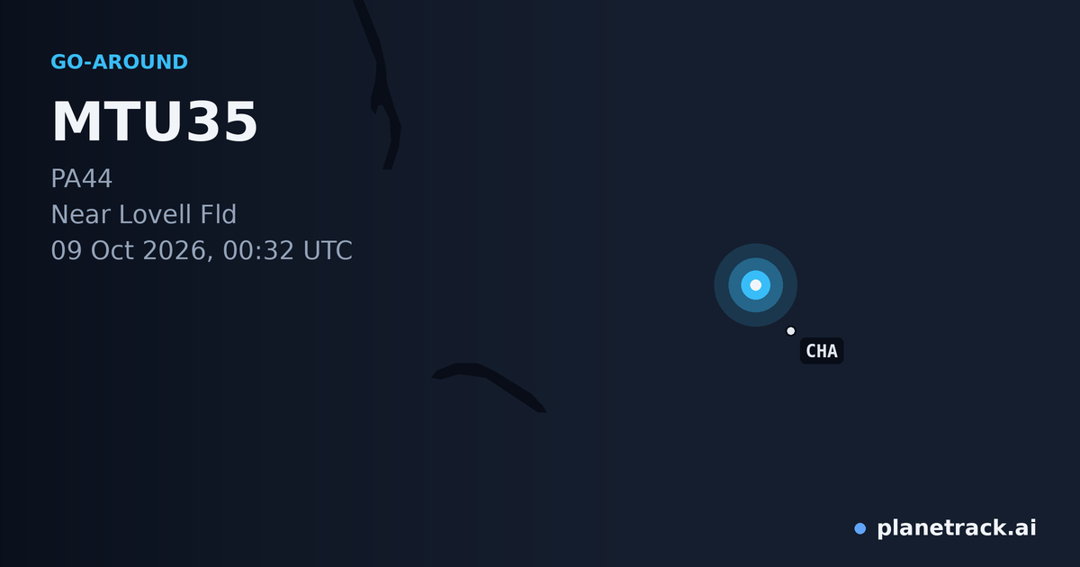 Map of where MTU35's go-around happened