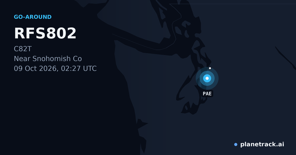Map of where RFS802's go-around happened