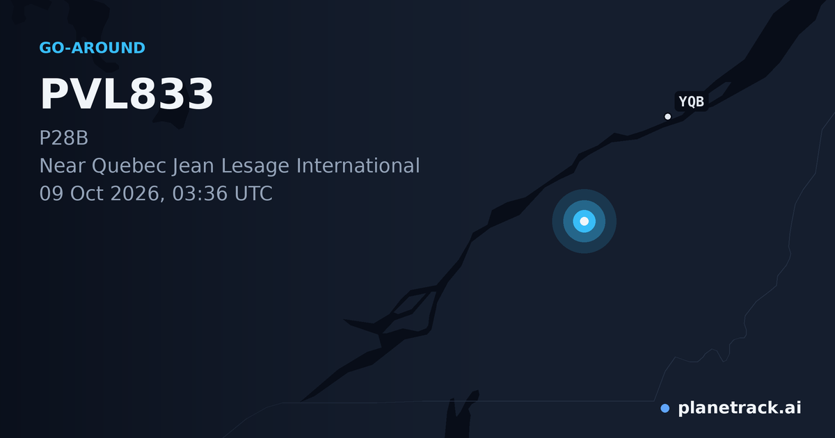 Map of where PVL833's go-around happened