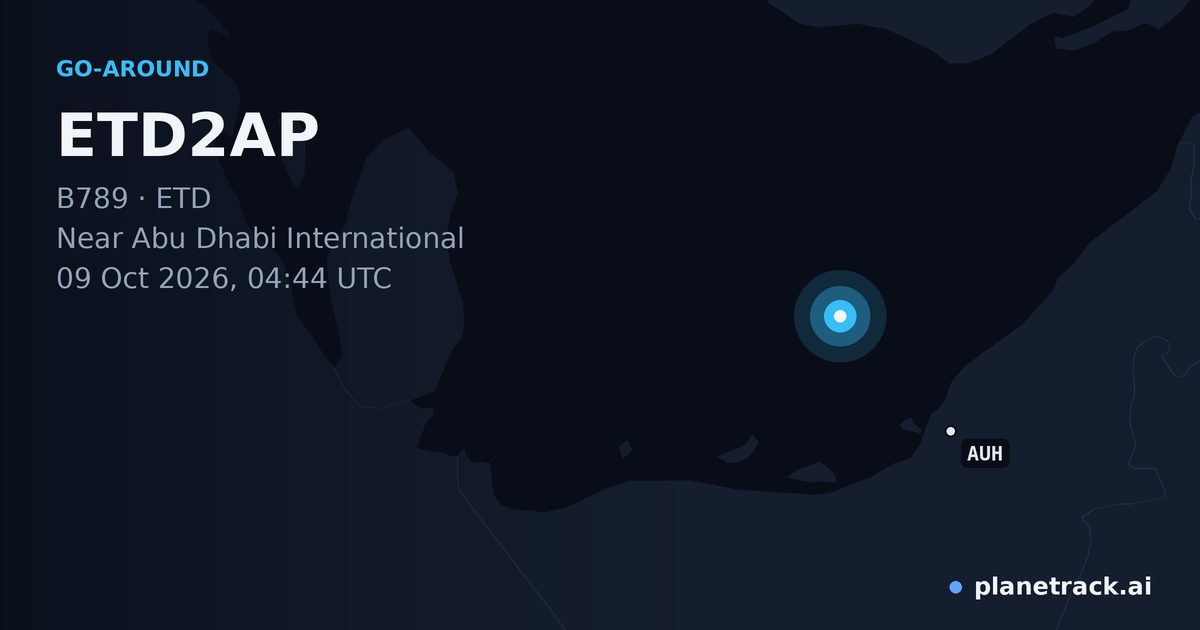 Map of where ETD2AP's go-around happened
