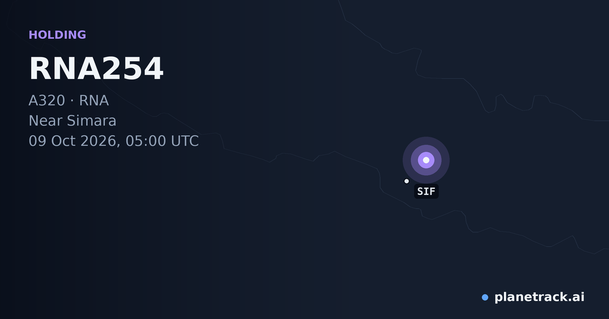 Map of where RNA254's holding pattern happened