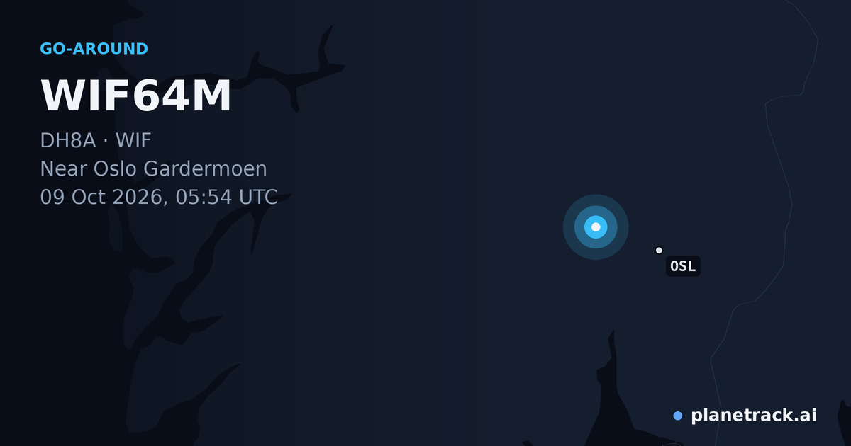 Map of where WIF64M's go-around happened