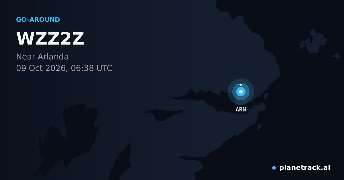 Map of where WZZ2Z's go-around happened