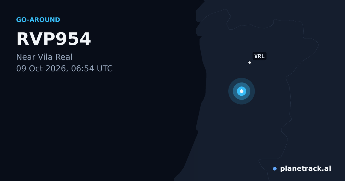Map of where RVP954's go-around happened