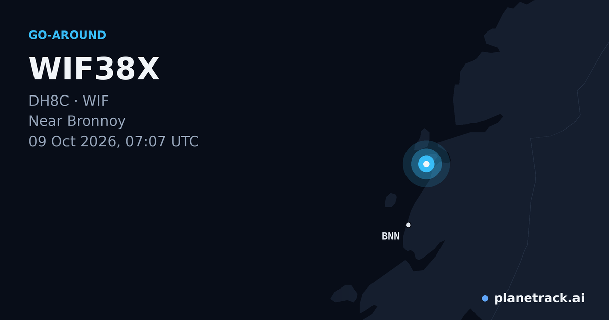 Map of where WIF38X's go-around happened