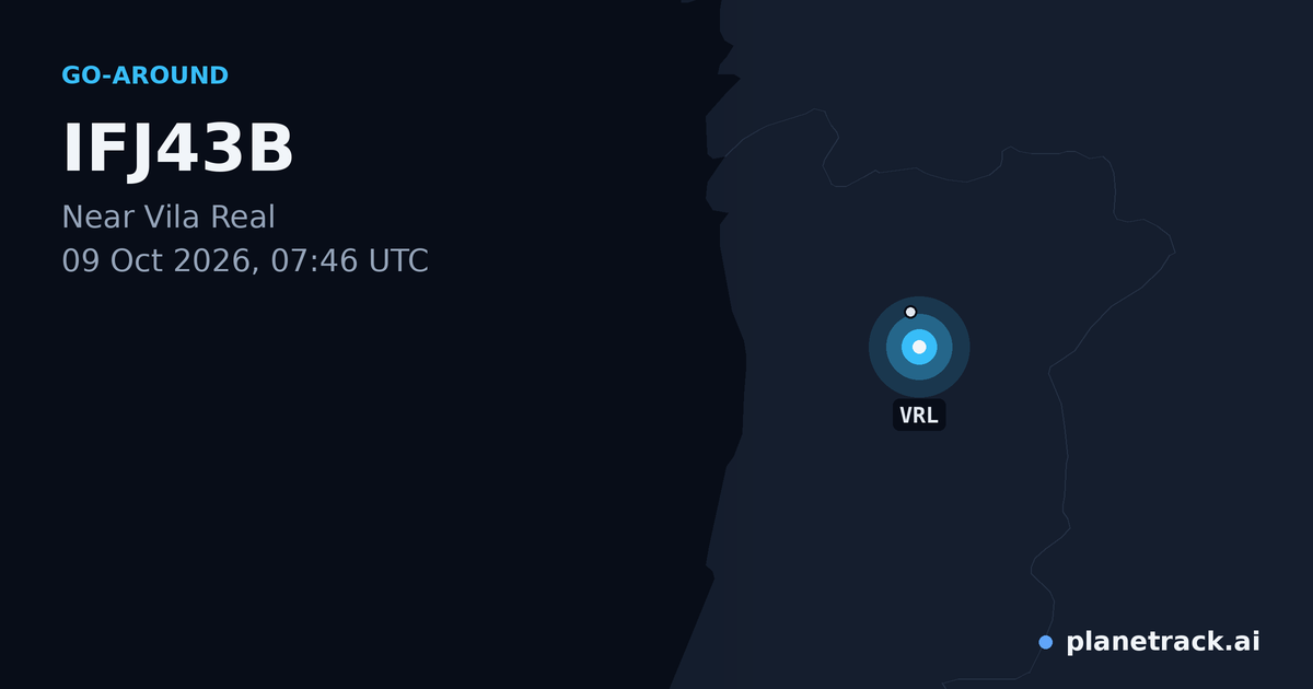 Map of where IFJ43B's go-around happened