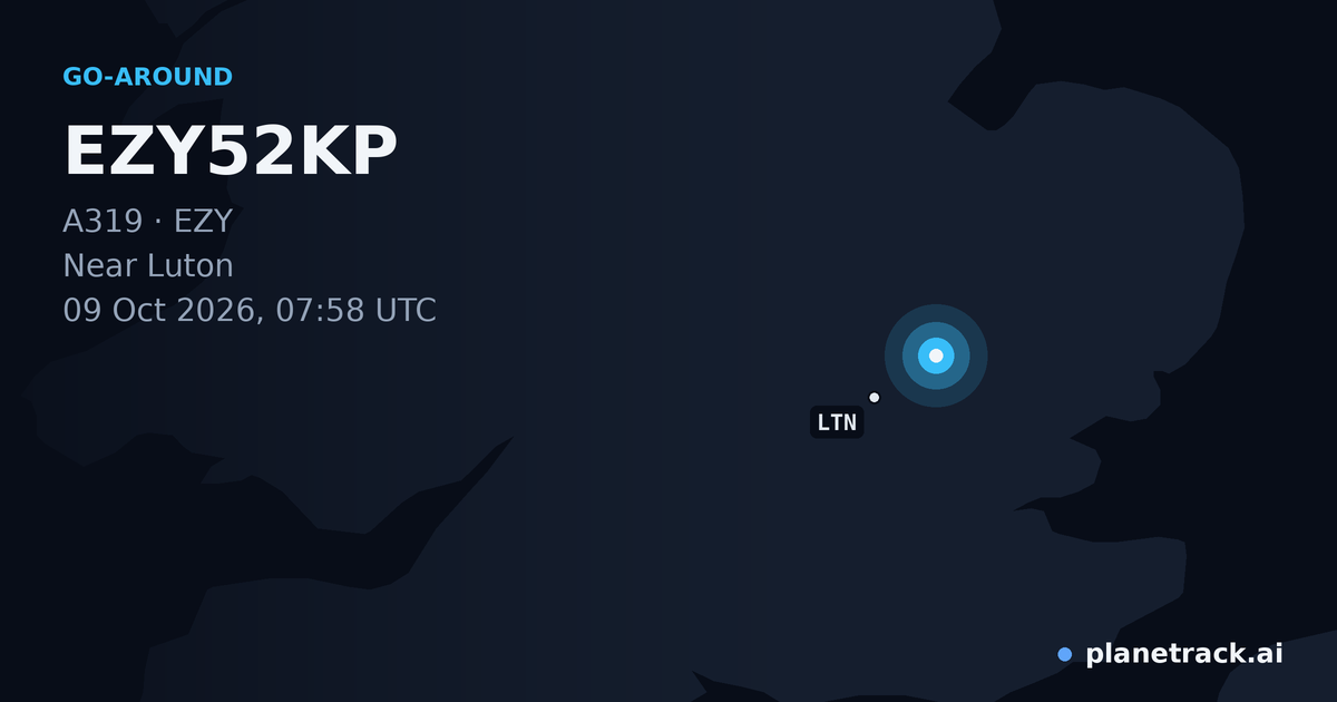 Map of where EZY52KP's go-around happened