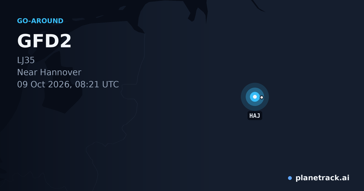Map of where GFD2's go-around happened