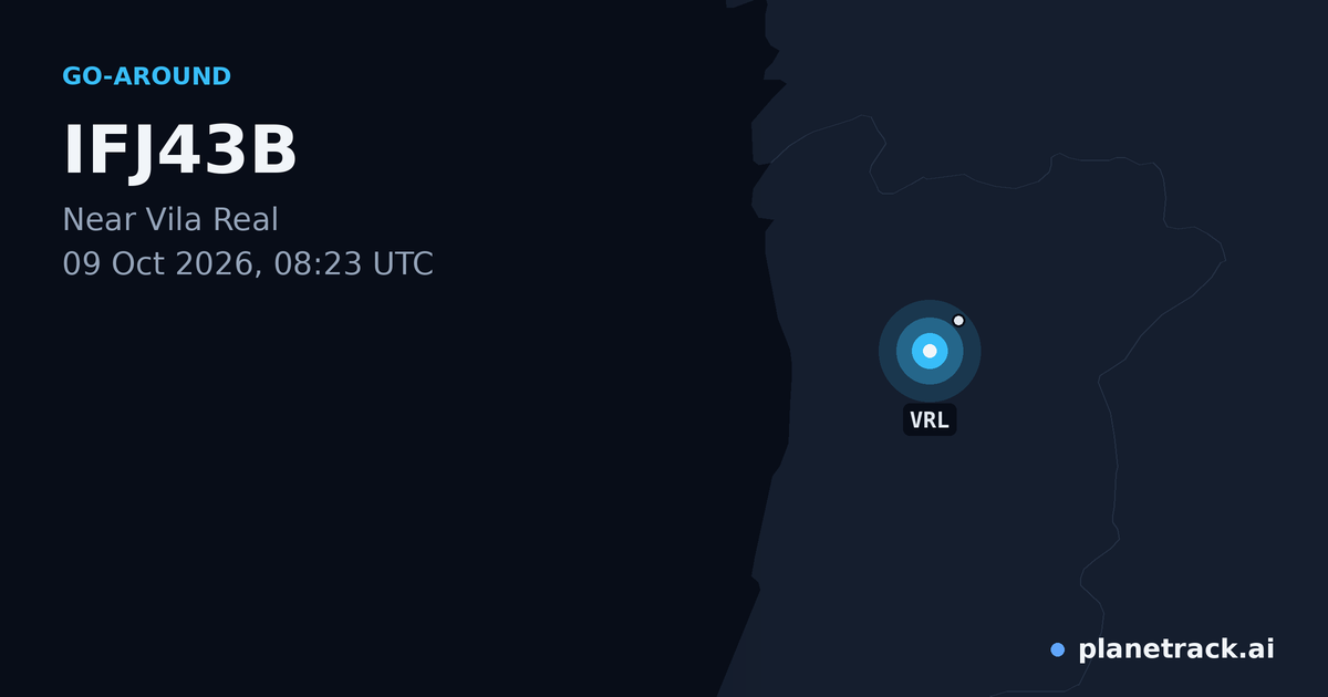 Map of where IFJ43B's go-around happened