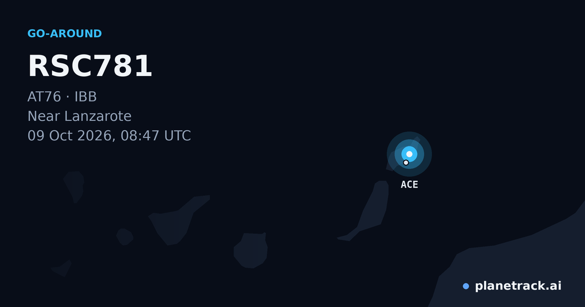 Map of where RSC781's go-around happened