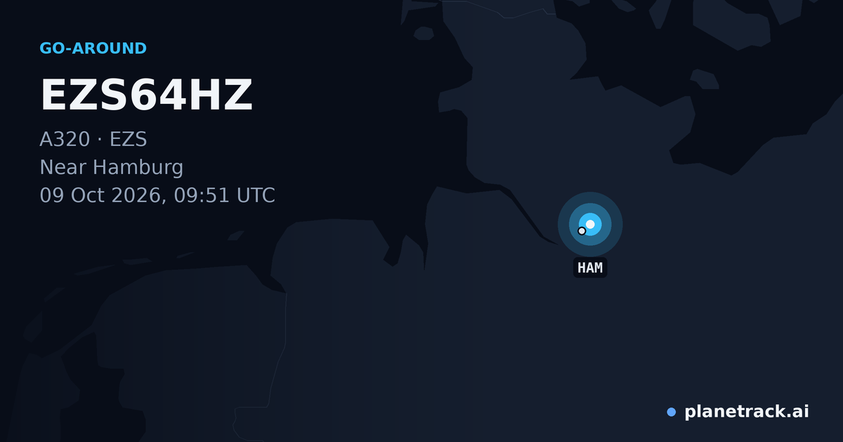 Map of where EZS64HZ's go-around happened
