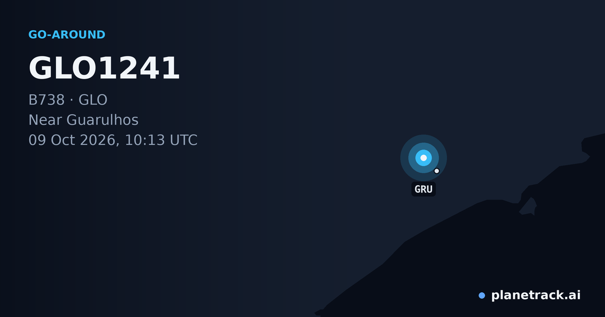 Map of where GLO1241's go-around happened