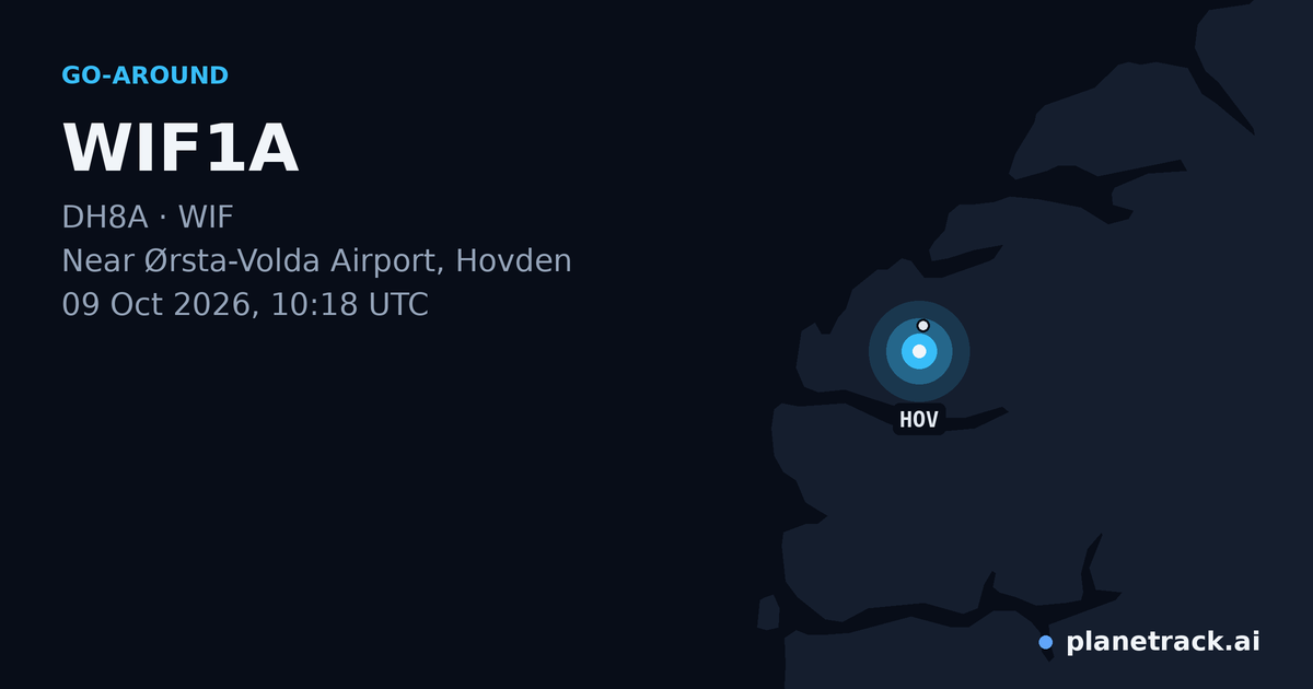 Map of where WIF1A's go-around happened