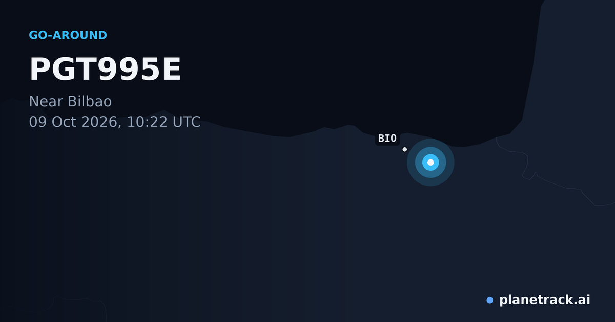 Map of where PGT995E's go-around happened