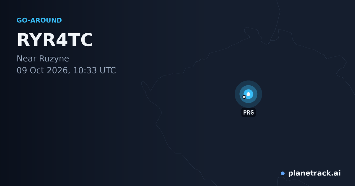 Map of where RYR4TC's go-around happened