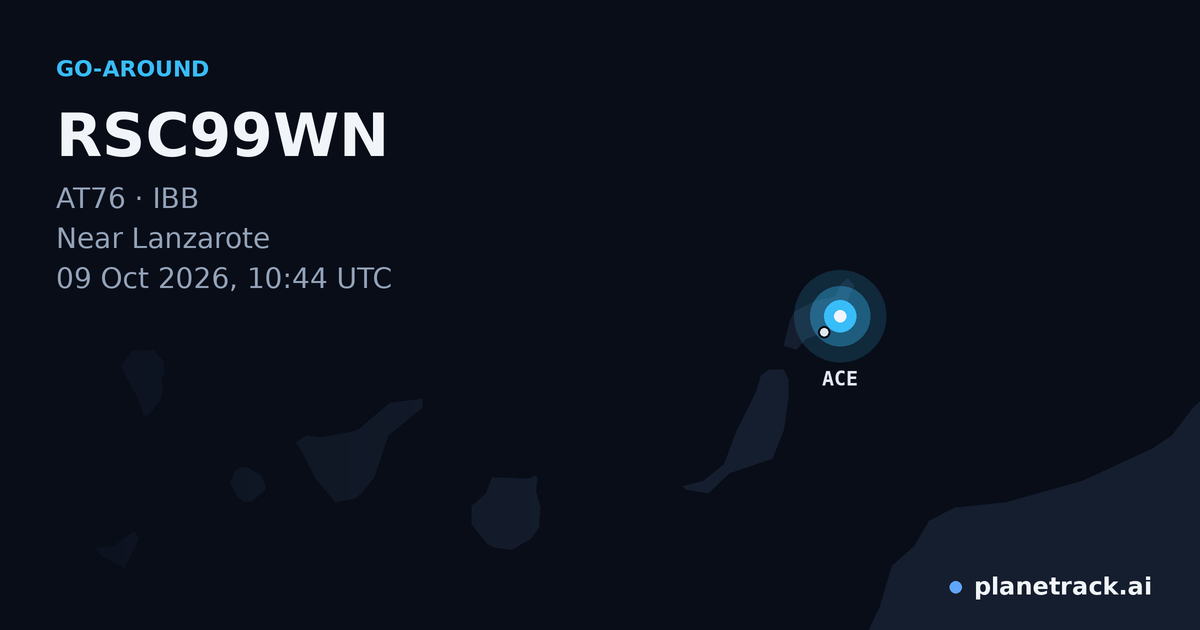Map of where RSC99WN's go-around happened