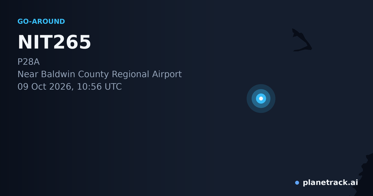 Map of where NIT265's go-around happened