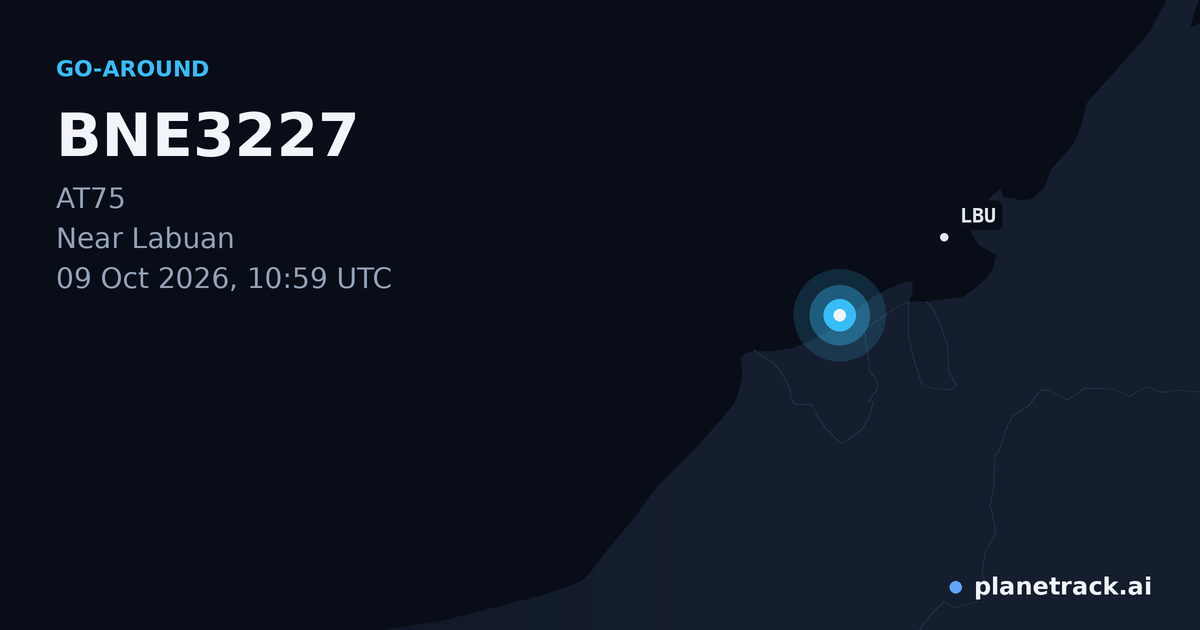 Map of where BNE3227's go-around happened