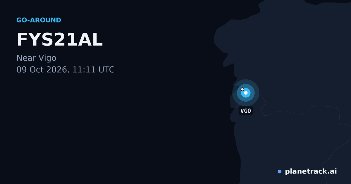 Map of where FYS21AL's go-around happened