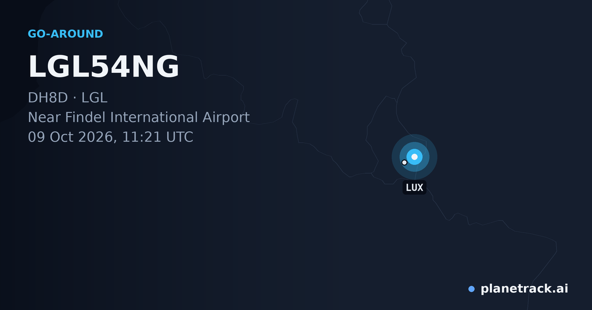 Map of where LGL54NG's go-around happened