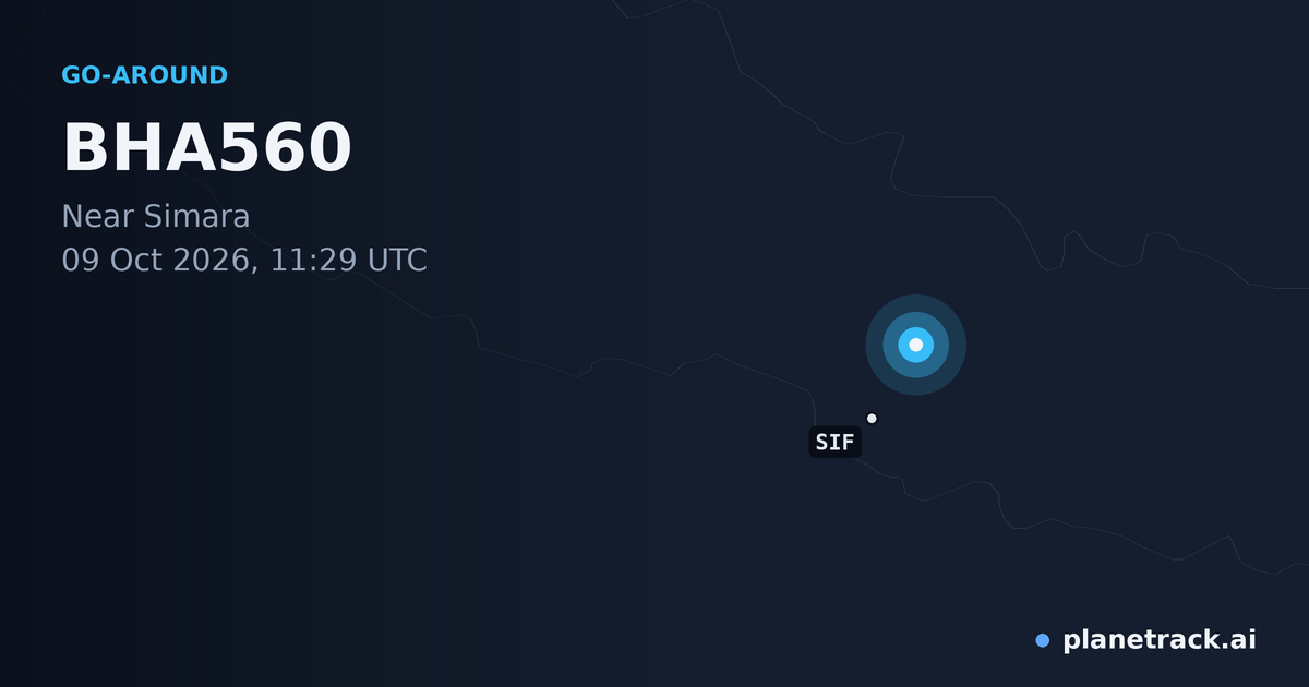 Map of where BHA560's go-around happened