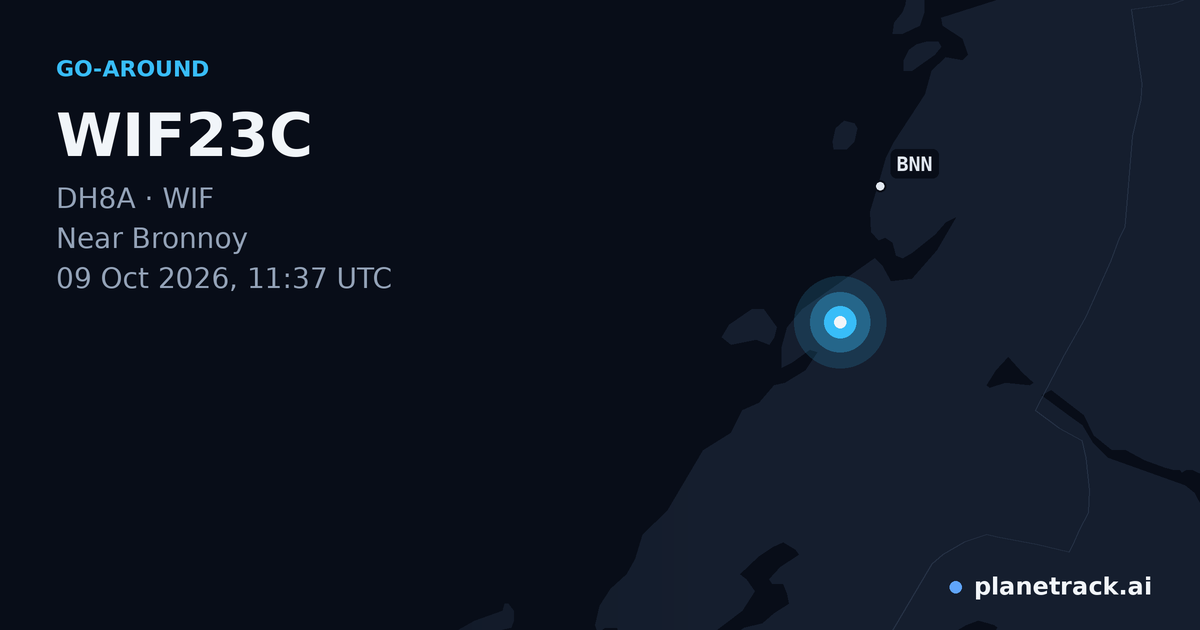 Map of where WIF23C's go-around happened
