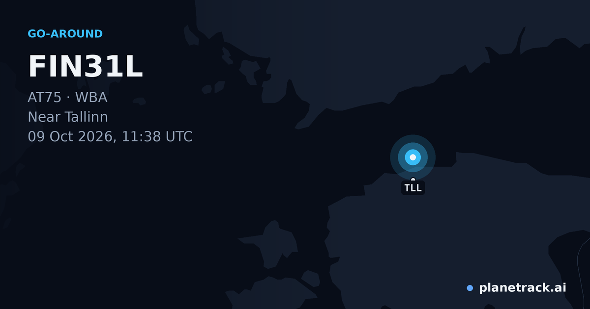 Map of where FIN31L's go-around happened