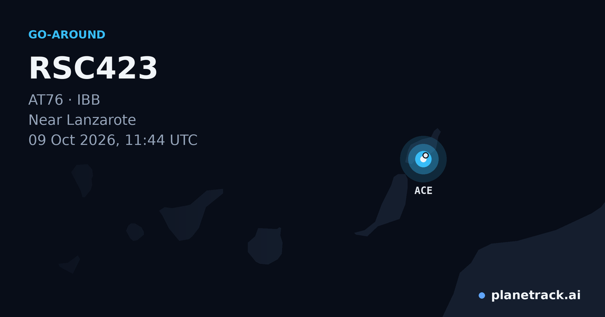 Map of where RSC423's go-around happened