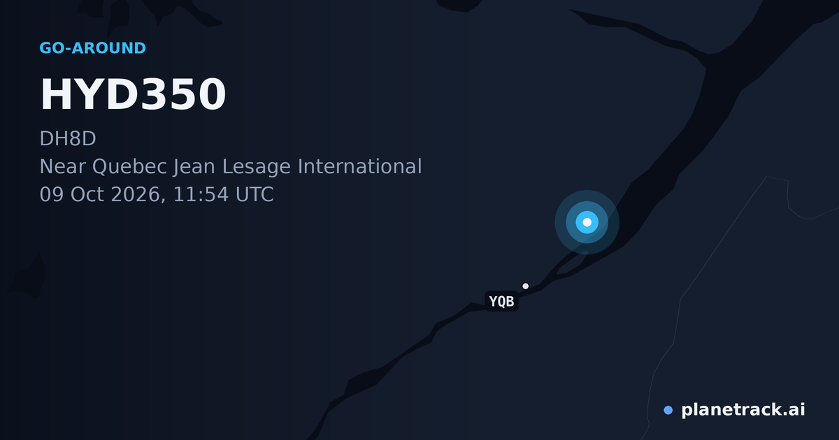 Map of where HYD350's go-around happened
