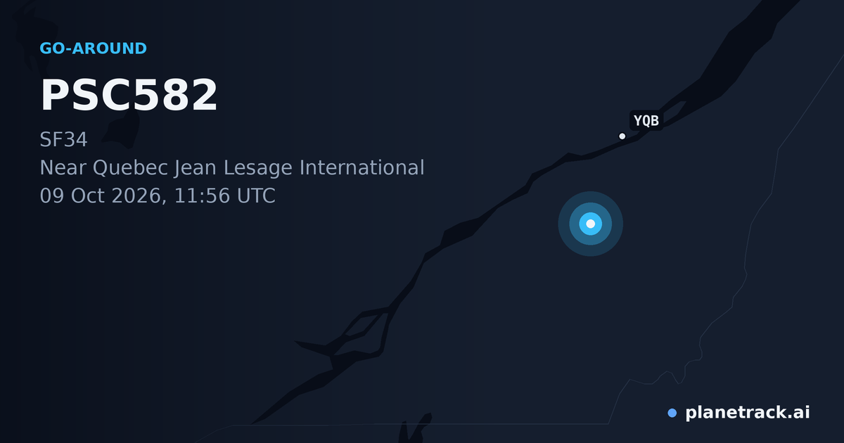 Map of where PSC582's go-around happened