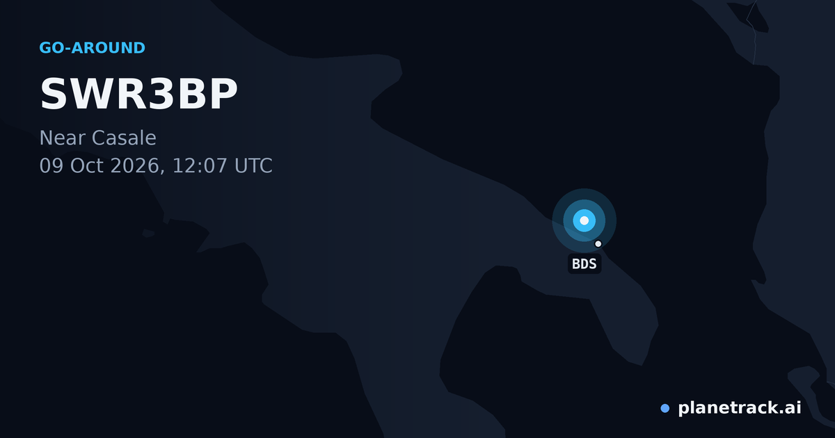 Map of where SWR3BP's go-around happened