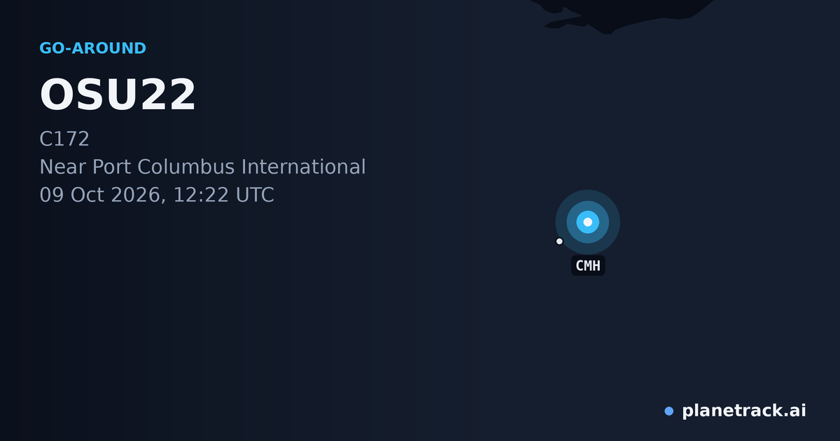 Map of where OSU22's go-around happened