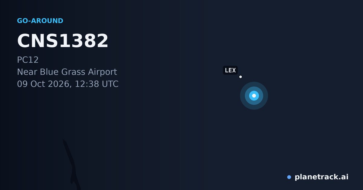 Map of where CNS1382's go-around happened