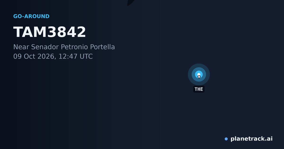 Map of where TAM3842's go-around happened