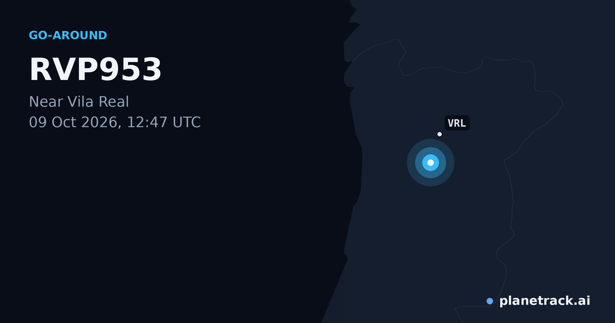 Map of where RVP953's go-around happened
