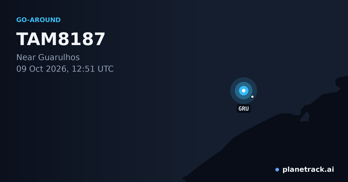 Map of where TAM8187's go-around happened