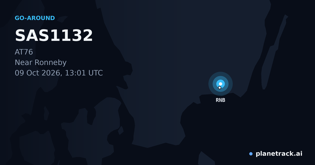 Map of where SAS1132's go-around happened