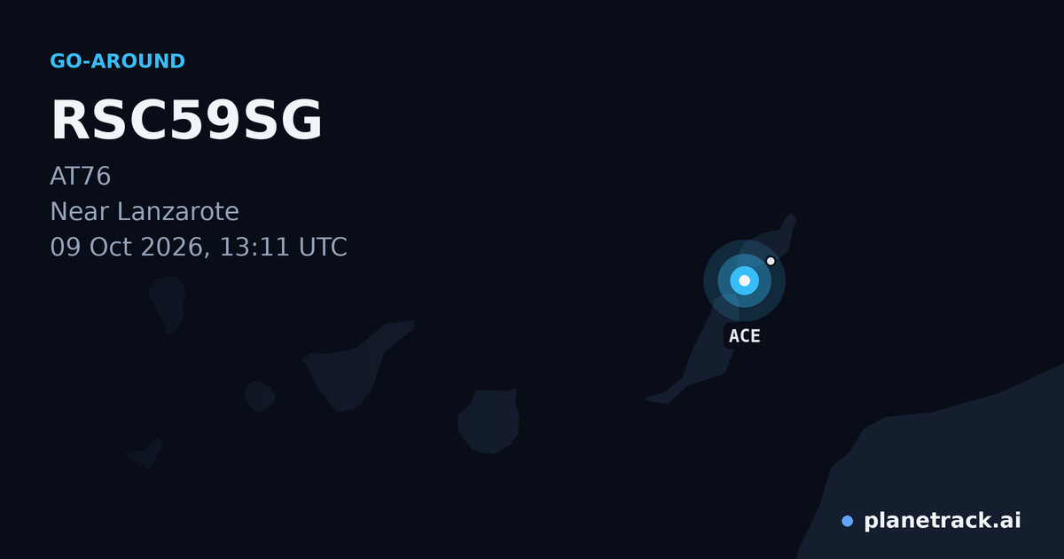 Map of where RSC59SG's go-around happened