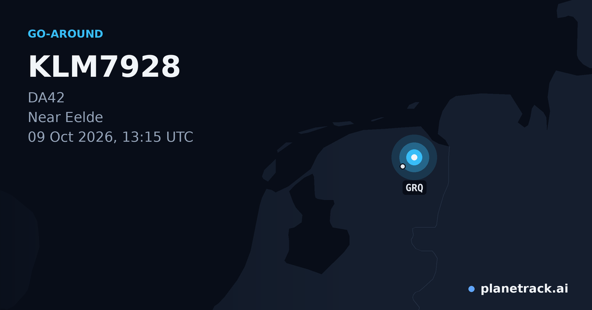 Map of where KLM7928's go-around happened