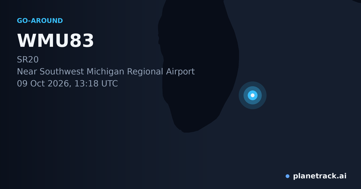 Map of where WMU83's go-around happened