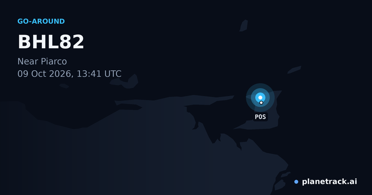 Map of where BHL82's go-around happened