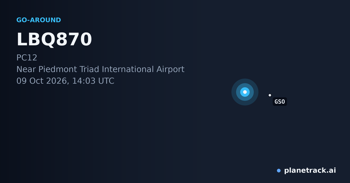 Map of where LBQ870's go-around happened