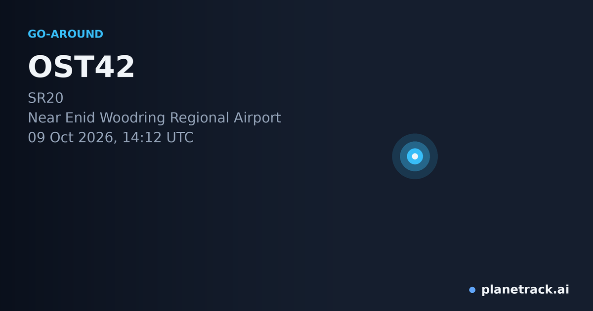 Map of where OST42's go-around happened