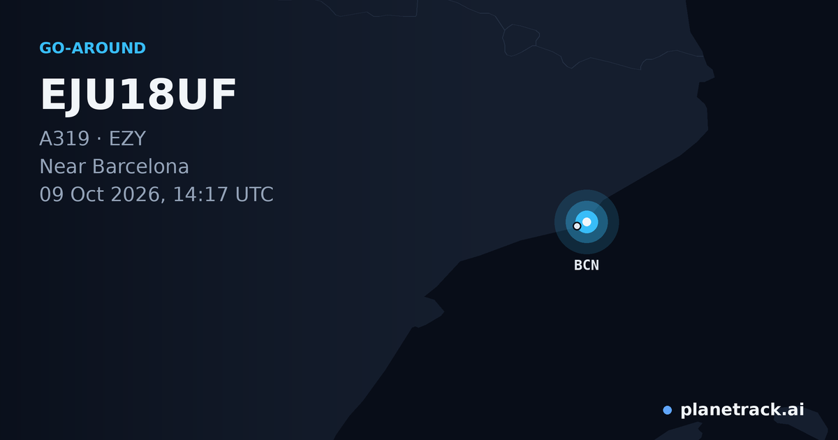 Map of where EJU18UF's go-around happened