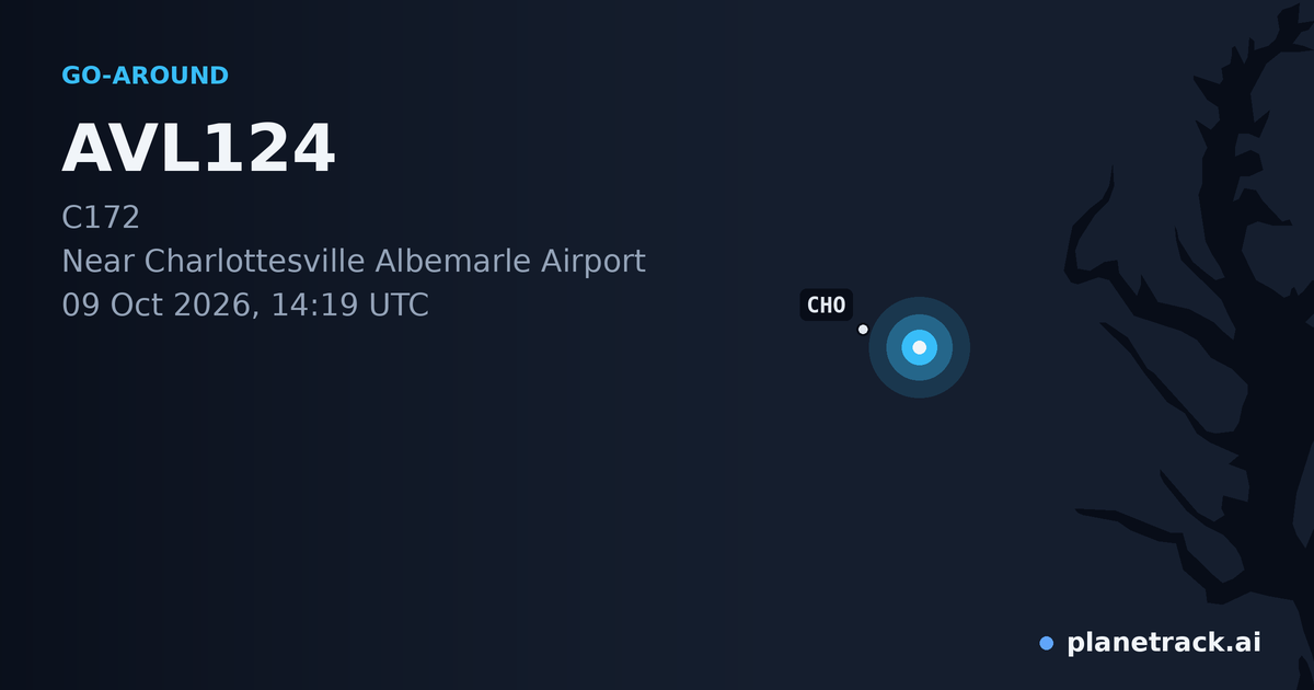 Map of where AVL124's go-around happened